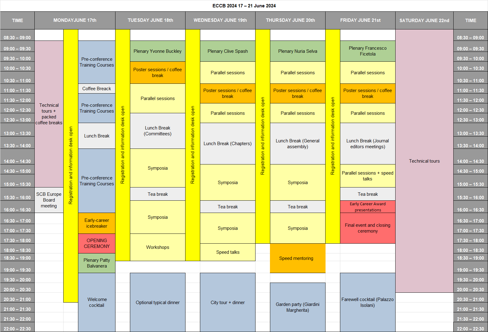 Full Program Overview ECCB 2024